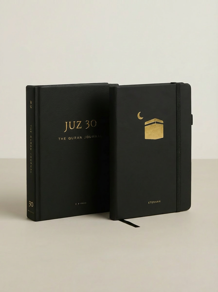 Contemplation Bundle